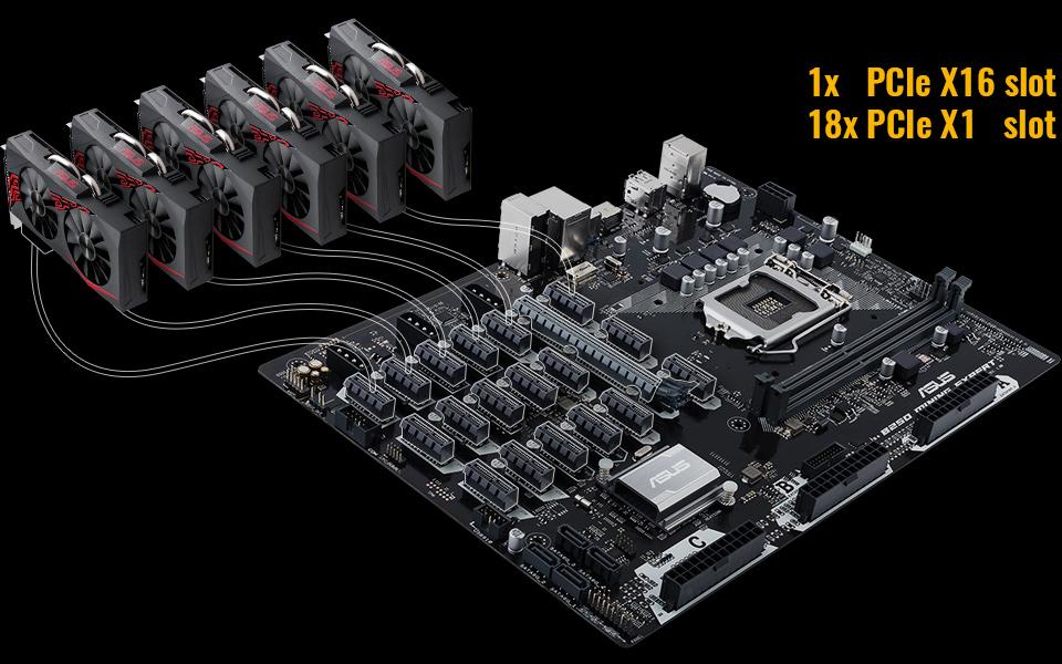 No-Riser Motherboard No-Riser Motherboard