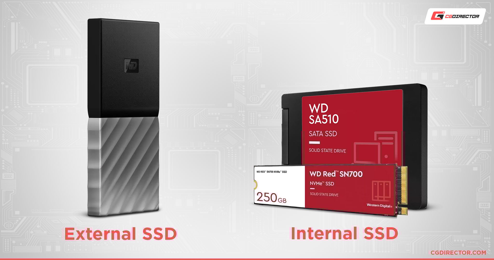 External vs Internal SSD