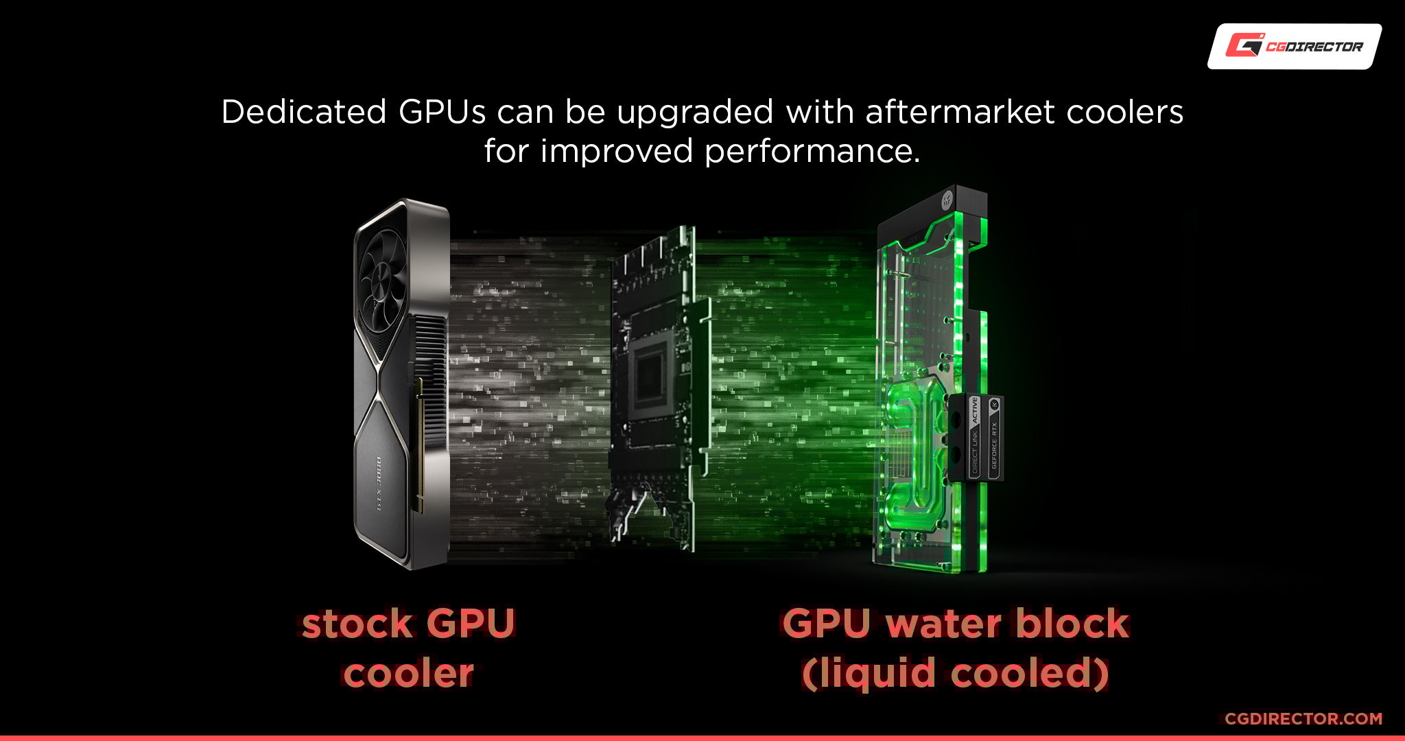 GPU cooler upgrade