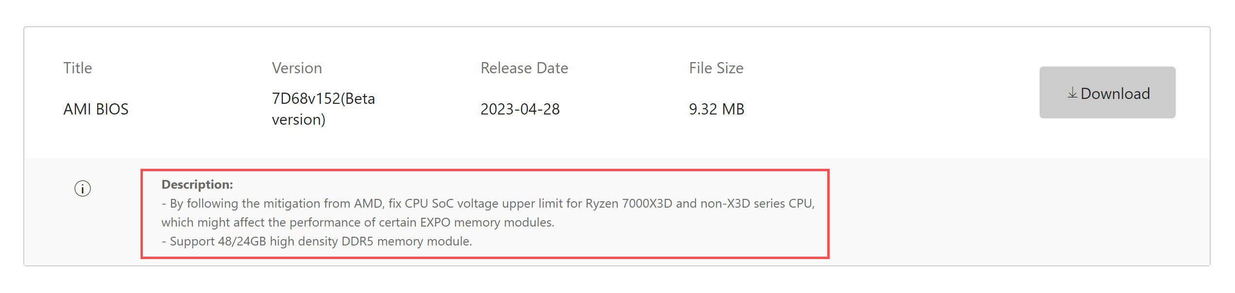 MSI BIOS Changelog