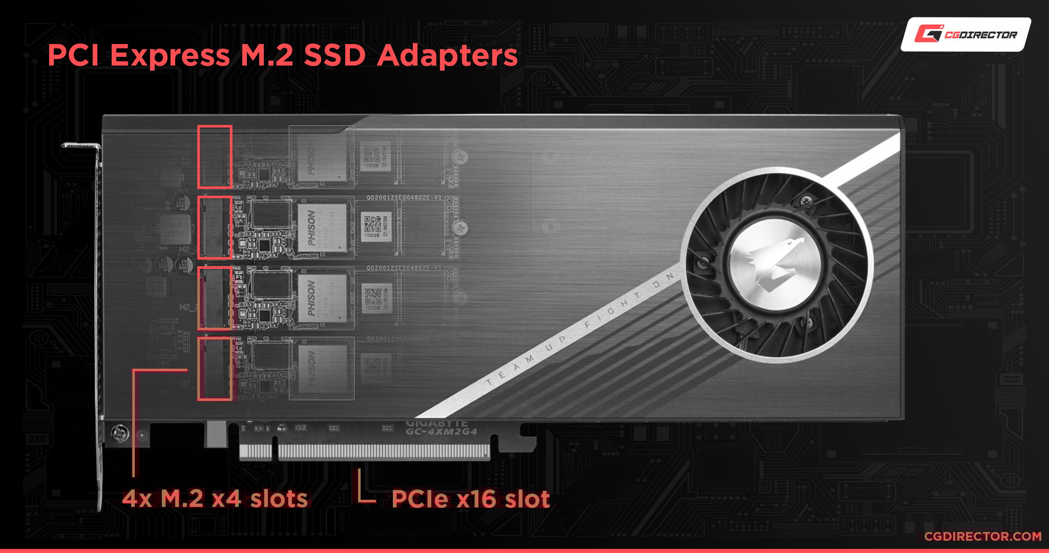 PCI Express M.2 SSD Adapters
