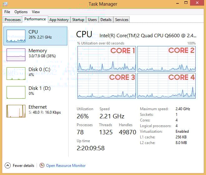 Quad Core CPU - Best PC for Animation