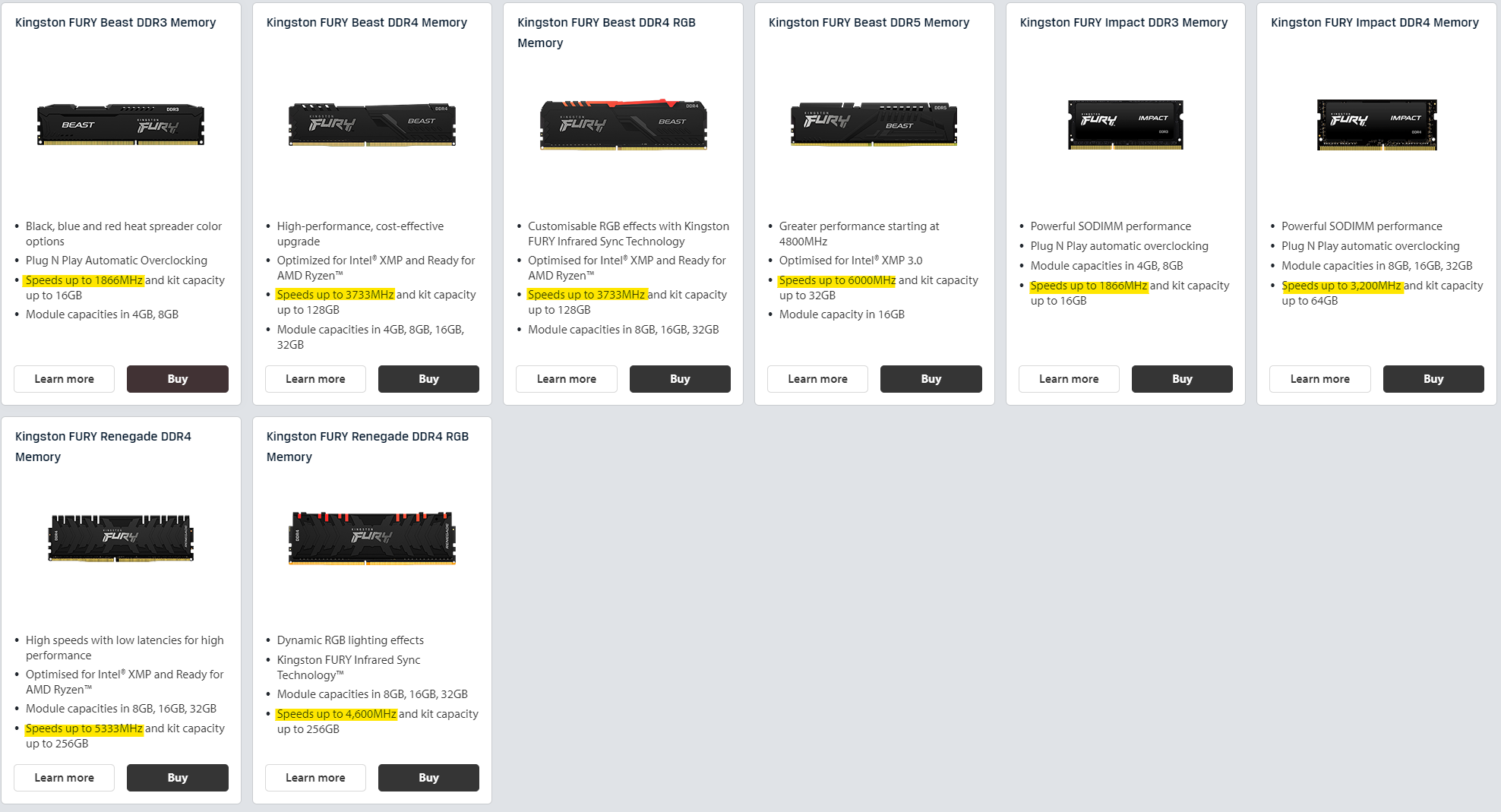 Kingston's memoy page using MHz.