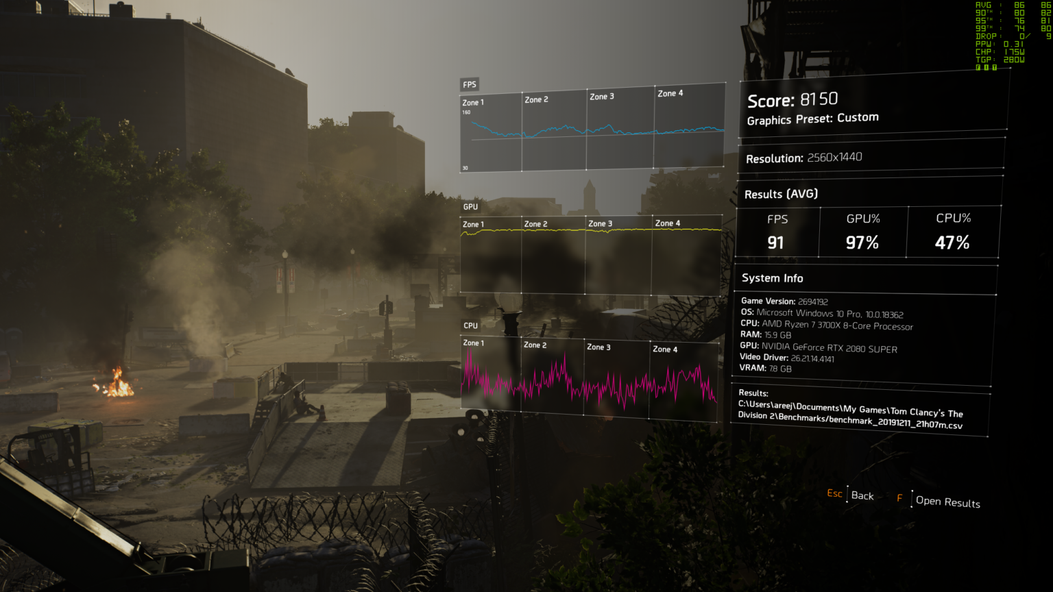 Single Channel Benchmark