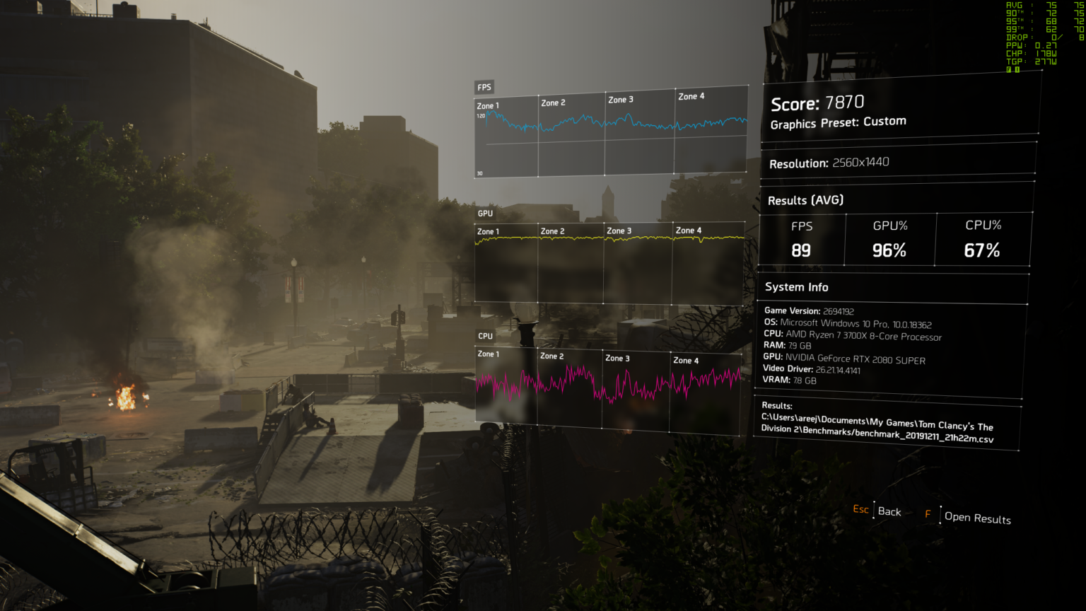 Dual Channel Benchmark